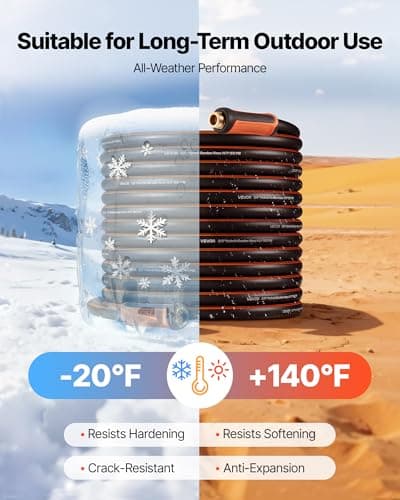 VEVOR Garden Hose, 100 ft 5/8" Heavy Duty 4-Layer Rubber Water Hose, 150PSI Working & 600PSI Burst, Flexible & Non-Kink Outdoor Waterhose with 3/4" Fitting, Lightweight Hoses for Gardening Cleaning — view 5