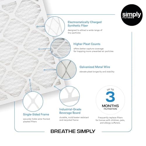 Simply 24x24x4 Air Filter, MERV 8, 6 Pack, Furnace Air Filter for HVAC (Actual Size: 23.5"x23.5"x3.63") DUST, Pet & Allergy Control — view 4