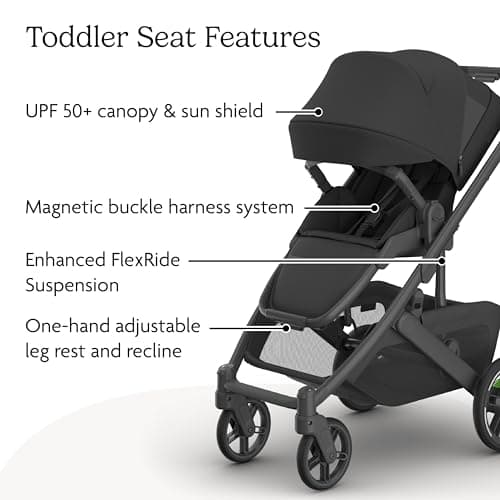 UPPAbaby Cruz V3 Stroller - from Birth + Car Seat Compatible - Full-Size, Reversible Seat - Infant Insert, Bug and Rain Shields Included - Jake (Charcoal/Carbon Frame/Black Leather) — view 4