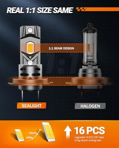 SEALIGHT H7 LED Headlight Bulbs, 40000 Lumens 800% Brighter 6500K Cool White, All-in-One Mini Size H7 Led Bulbs with Fan, Plug and Play, Halogen Replacement, Pack of 2
