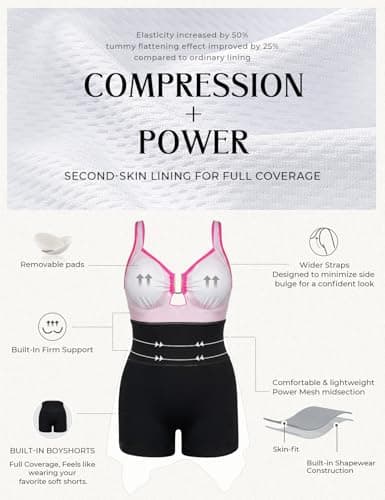 Hanna Nikole Womens Plus Size 1 Piece Swimsuit Tummy Control Bathing Suit Cut Out Metal U-Wire Swim Dress Pink Swimwear 16W — view 4