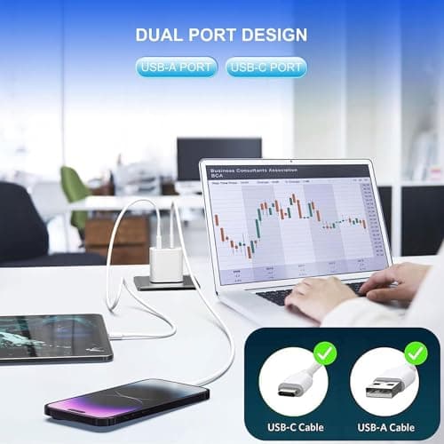 4 Pack USB C Charger Block,20W USB-C & USB-A Port Charger，for i Phone 17/16/15/14/13/12/11/X/8, i Pad and More — view 3