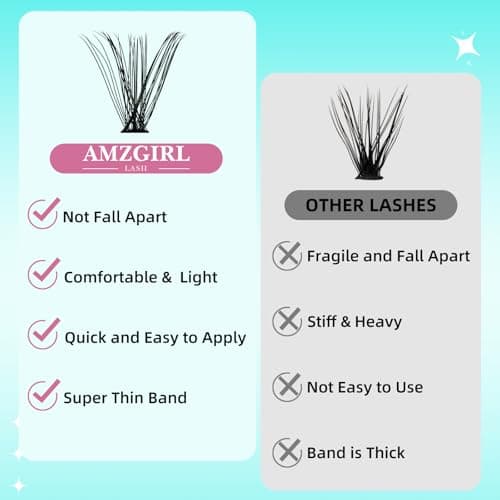 AMZGIRL Lash Clusters, 320PCS Soft Volume Lashes 50D, 9-16mm — view 3