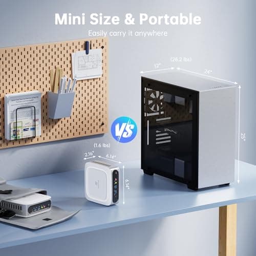 CyberGeek Mini PC Gaming, 11th Gen Core i9-11900H(8C/16T, Up to 4.9GHz), 32GB DDR4 1TB PCIe SSD Mini Computer Linux, 4K Triple Display (DP/HD/Type-C), 6 USB Ports, Dual LAN, Wi-Fi 6, BT5.2 Home Office — view 6