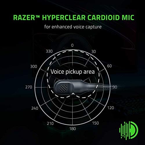 Razer BlackShark V2 X Gaming Headset: 50mm Drivers - Cardioid Mic - Memory Foam Cushion - Lightweight- Comfortable, Noise Isolating Earcups - for PC, PS4, PS5, Switch - 3.5mm Audio Jack - Black — view 3