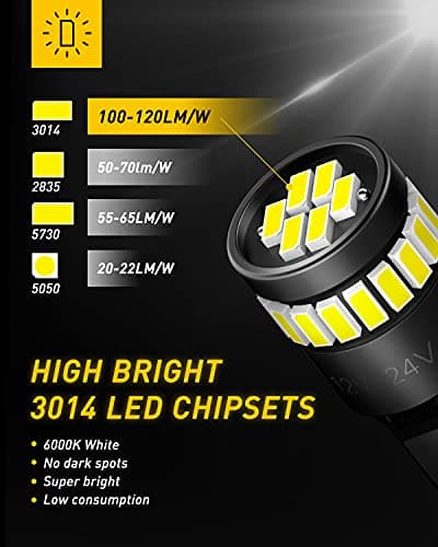 AUXITO 194 LED Bulbs for License Plate Light 168 175 2825 W5W T10 24-SMD 3014 Chipsets 6000K White for Car Dome Door Map Dash Courtesy Cargo License Plate Lights, Pack of 2 — view 2