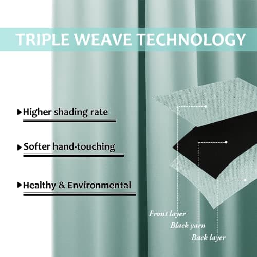 NICETOWN Aqua Blue 100% Blackout Lined Curtains, 2 Thick Layers Completely Blackout Window Treatment Thermal Insulated Drapes for Kitchen/Bedroom (1 Pair, 52" Width x 63" Length Each Panel) — view 5