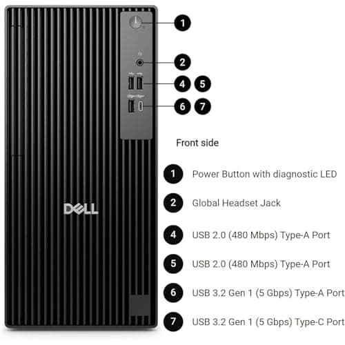 Dell QCT1250 Business Desktop, New OptiPlex Version - Intel 14th Gen i5-14500(Beats Intel 13th Gen i7-13700), 16GB DDR5 RAM, 1TB PCIe SSD, Ultra-Quiet Design, Windows 11 — view 2