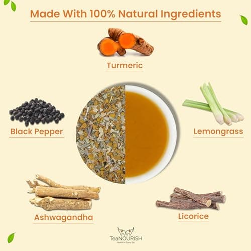 TeaNOURISH Turmeric Ashwagandha Herbal Tea | CAFFEINE-FREE Tisane | Indian Superfoods Blended with Black Pepper & Licorice | Supports Immunity | 100% NATURAL INGREDIENTS - 3.53oz/100g — view 2