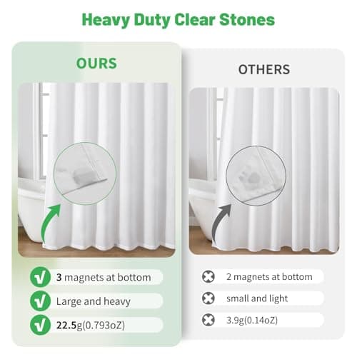 eachope Stall Waterproof Fabric Shower Curtain Liner with 3 Heavy-Duty Magnets - Washable Cloth Shower Liner with Rustproof Grommets,White Hotel Quality Lightweight Shower Curtain,54x78 inches — view 5