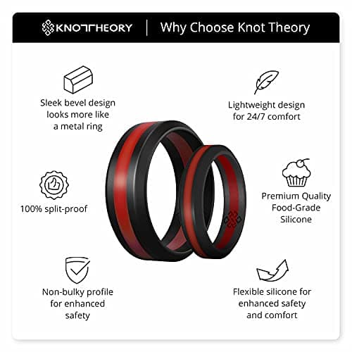 Knot Theory Red Striped Silicone Ring for Men Women - Thin Red Line Firefighter 8mm Wedding Band Size 8 — view 3