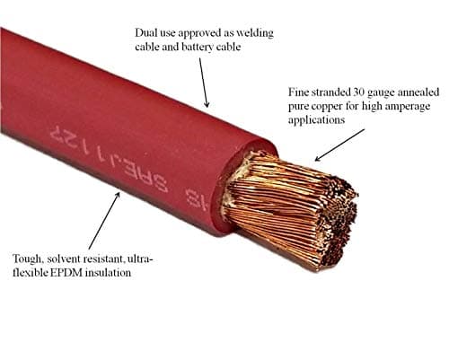 WNI 6 Gauge 10 Feet Red 6 AWG Ultra Flexible Welding Battery Copper Cable Wire - Made in The USA - Car, Inverter, RV, Solar