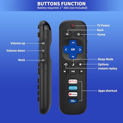 Replacement Remote for TCL Roku TV, Compatible with Hisense Insignia Sharp RCA Sanyo Westinghouse Onn Roku TV Remote, with Buttons for Netflix, YouTube, Dis+, Prime Video — view 6