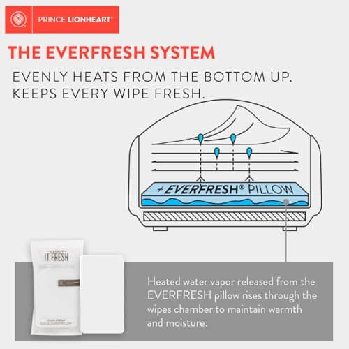 Prince Lionheart Ultimate Wipes Warmer with an Integrated Nightlight |Pop-Up Wipe Access. All Time Worldwide #1 Selling Wipes Warmer. It Comes with an everFRESH Pillow System that Prevent Dry Out. — view 2