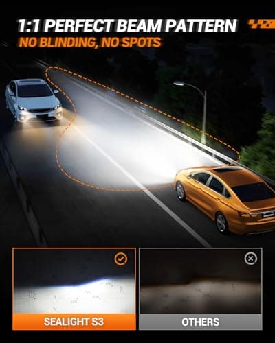 SEALIGHT H7 LED Headlight Bulbs, 60000LM 1000% Super Brighter, 1:1 Mini Size H7 LED Bulbs, 6500K Cool White with Fan, Halogen Replacement, Plug and Play, Pack of 2 — view 2