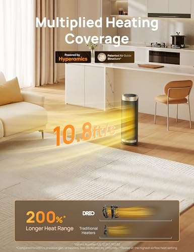 DREO Space Heaters for Indoor Use with Thermostat, 1500W Electric Heaters — view 2