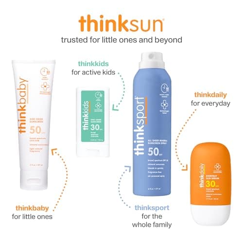 Thinkbaby Baby Sunscreen for Sensitive Skin, 3 Fl Oz, SPF 50 Clear Zinc Oxide Baby Mineral Sunscreen, Broad Spectrum UVA/UVB Protection, Natural, Water Resistant, Reef Safe, Vegan — view 8