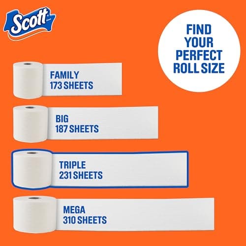 Scott ComfortPlus Toilet Paper, 12 Triple Rolls, 231 Sheets per Roll, Septic-Safe, 1-Ply Toilet Tissue — view 5