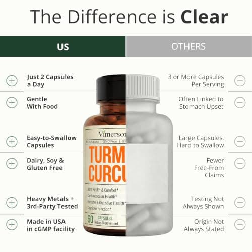 Turmeric Curcumin Supplement – 1200mg Organic Turmeric Curcumin with Black Pepper Extract for Max Absorption – Digestive & Joint Supplements for Men & Women w. Tumeric Extract & Bioperine – 60 Caps — view 4
