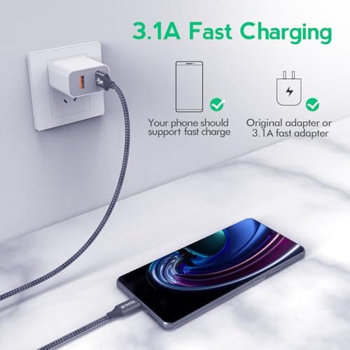 JIUWFOX USB to USB C Cable, (5-Pack, 3/3/6/6/10 ft) Fast Charging Type C Charger Cord for iPhone 17 16 15, Galaxy S25 S24 A17 A16, Pixel 10 9 and More
