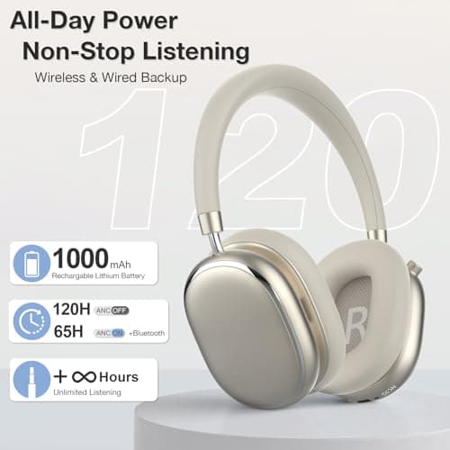 FOFUN NC95 Hybrid Active Noise Cancelling Headphones with Knob Control, 120H Playtime Over Ear Headphones Wireless Bluetooth 6.0, App Control, Hi-Res Audio, Comfort Fit, Clear Calls for Travel/Workout — view 4