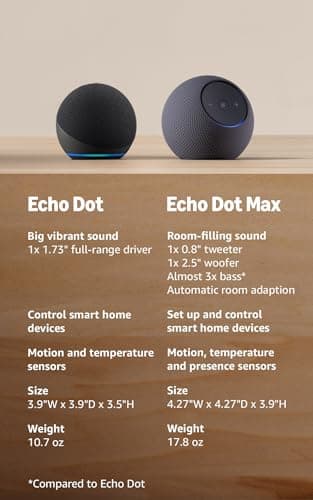 Amazon Echo Dot (newest model) - Vibrant sounding speaker, Designed for Alexa+, Great for bedrooms, dining rooms and offices, Deep Sea Blue — view 3