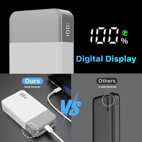 NOBIS Portable Charger, 20000mAh Power Bank, 45W Power Bank Fast Charging, Battery Pack with C to C Cable, Battery Bank with Digital Display for iPhone Android Laptop etc (White) — view 4