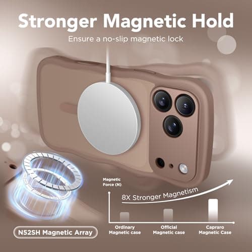 CAPRARO Magnetic for iPhone 17 Pro Max Case for Women Girls, Upgraded [Full Camera Protection] [Compatible with MagSafe] Cute Wave Translucent Matte Phone Case for iPhone 17 Pro Max, Brown — view 3