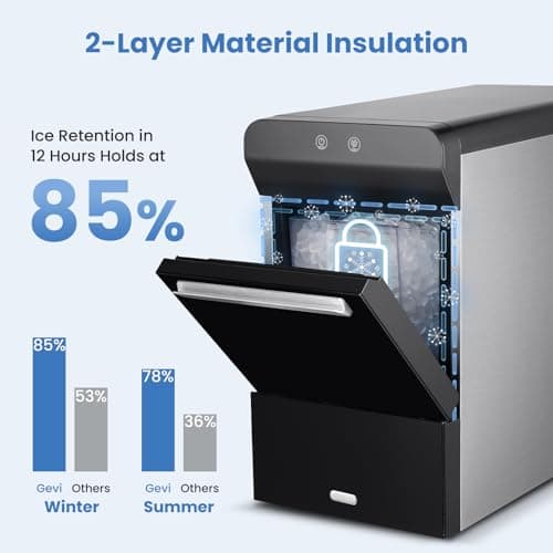 Gevi V2.0 Nugget Ice Maker, 38lbs/24H Countertop Pellet Ice Machine with Self-Cleaning, Energy-Efficient, Chewable Pebble Ice Maker for Home Kitchen, Office, Great Gift — view 3