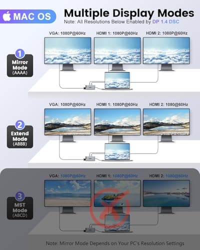 USB C Hub, 12-in-1 Docking Station Dual Monitor with 2 HDMI, VGA, RJ45, 100W PD, USB-C Data,1 USB 3.0, 3 USB 2.0, SD/TF Card Reader, for MacBook/Dell/HP/Lenovo,Silver — view 3
