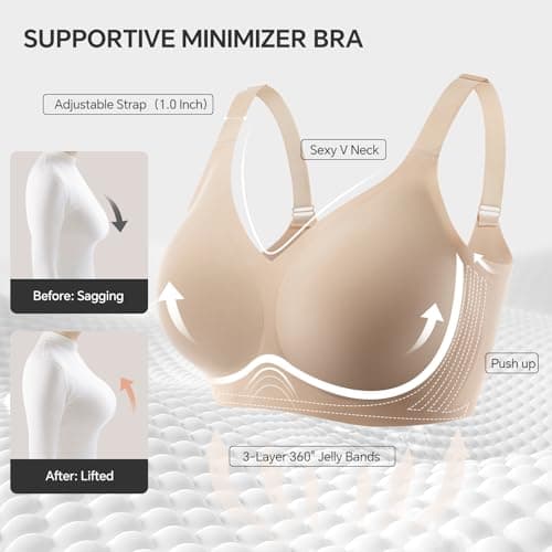 UIMERO 2026 Womens Wireless Bra Seamless Jelly Bras Full Coverage Push Up Supportive Comfortable No Underwire Tshirt Bras Nude — view 4