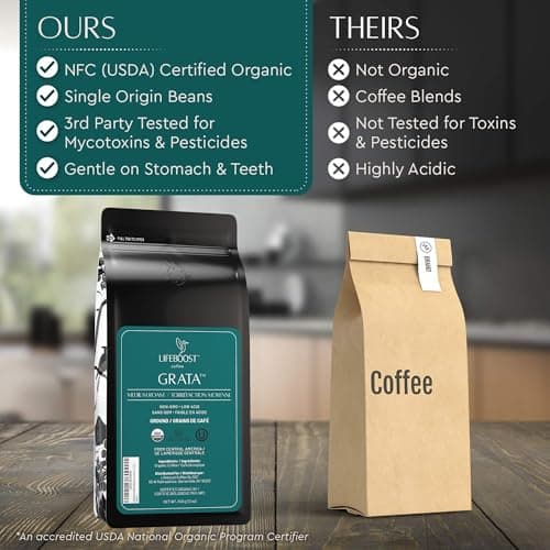 Lifeboost Medium Roast Low Acid Ground Coffee, Certified Organic — view 3