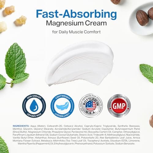 Magnesium Freeze - Topical Magnesium Cream with Niacinamide for Joints, Low Back, Knee, Hip, & Foot - Fast Acting Cooling Formula - Lightweight, Non-Greasy - 4oz