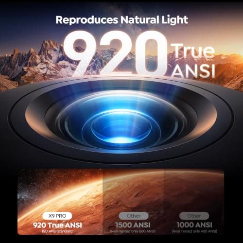 Outdoor-Projector-4K [VIDAA Live TV/40W Dolby/920 ISO] with WiFi6 and Bluetooth Compatible with Netflix, Smart Projector, AI Voice Control & Auto Focus, HDR10, Movie Proyector for Ceiling Home Theater — view 2