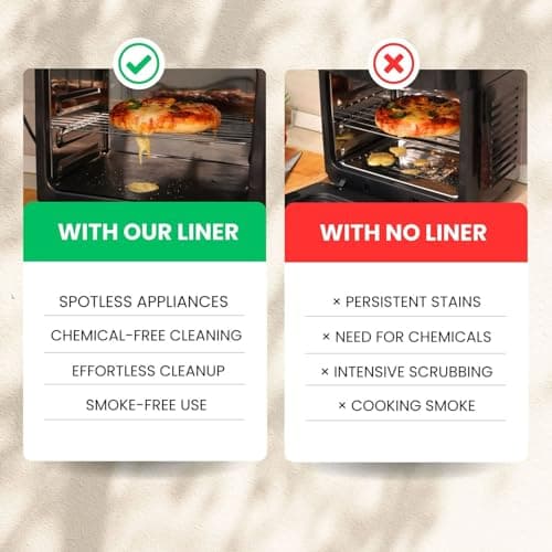 Buself Toaster Oven Liner – Compatible with Breville, Cuisinart, Black & Decker, Dash, and More – Nonstick Heat Resistant Reusable Air Fryer Liners, PFOA & BPA Free, 9x11", 4 Pack, Black — view 4