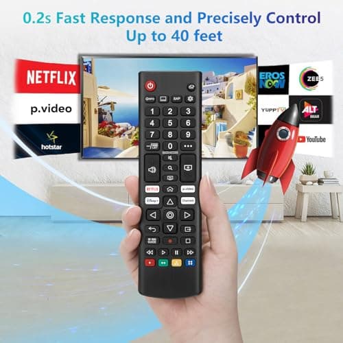 Universal for LG Smart TV Remote Control Replacement (Pack of 2) — view 5