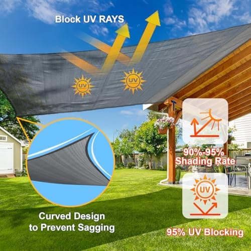 Sun Shade Sail, 16.5'x16.5'X16.5' Grey Triangle Outdoor Awning Shade Cover 185GSM HDPE UV Block for Patio Shading — view 3