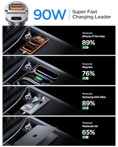 MRGLAS 90W USB C Car Charger Fast Charging,[Invisible Design] All Metal Car Charger USB C PD45W+QC3.0 Dual Port Cigarette Lighter RV Power Adapter for iPhone 17 16 Pro Max 15 Samsung S26 S25 Ultra — view 6