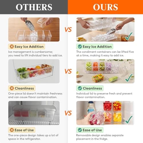 Lifewit Chilled Condiment Containers with Lids, Plastic Taco Bar Serving Set for Party with 5 Containers, Ice Garnish Tray for Mimosa Bar Supplies, Clear Serving Platter for Fruit, Salad, Snack