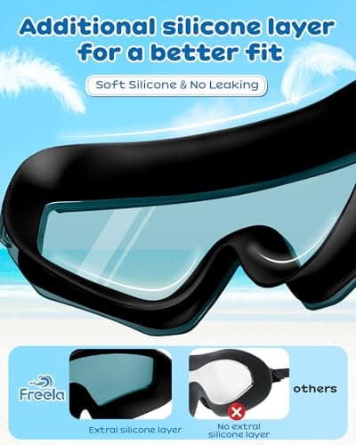 Freela 2 Pack Kids Swim Goggles for 6-14 8-12 8-14 4-7, Water Pool Swimming Goggles Anti-Fog 180° Wide View UV Protection, Soft Silicone Layer Waterproof No Leak Glasses for Youth Boys Girls — view 2