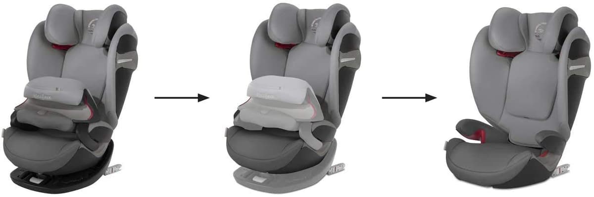 Cybex Gold Pallas S-Fix Silla de Coche Grupo 1/2/3 (9 Meses-12 Años), Negro (Deep Black), 43 x 50 x 68.5 cm — view 5