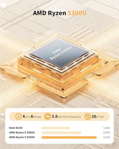 Glorlin Mini PC AMD Ryzen 5300U, 16GB DDR4 512GB NVMe SSD, Triple 4K HDMI/DP/Type-C, WiFi 6 BT5.3, Dual 2.5G LAN, Expandable to 64GB/4TB, Small Desktop Computer Micro PC for Office, Home, Media — view 2
