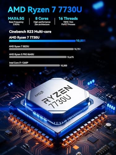 GMKtec Gaming Mini PC AMD Ryzen 7 7730U (Upgraded 7430U/ 5825U) — view 2