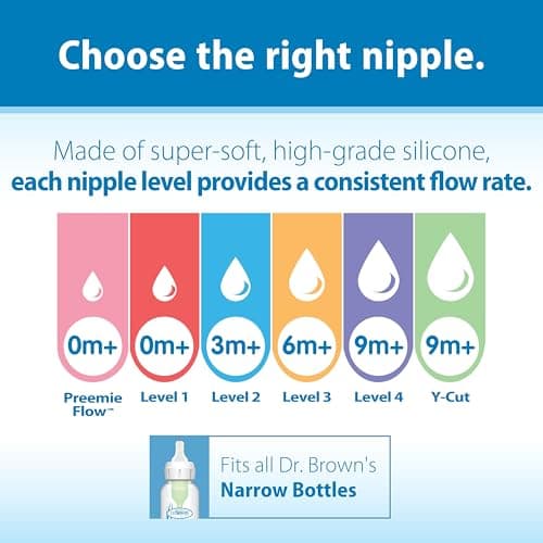 Dr. Brown's Natural Flow Anti-Colic Options+ Narrow Baby Bottle, 8 oz/250 mL, with Level 1 Slow Flow Nipples, 0m+, 4 Pack — view 9