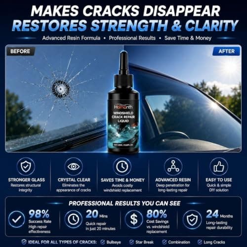 Bighero 2026 Upgrade Windshield Crack Repair Kit, Car Windshield Crack Repair Kit for Cracks, Chips & Bullseye – DIY Glass Repair for Auto Windows, Mirrors, Glasses — view 5