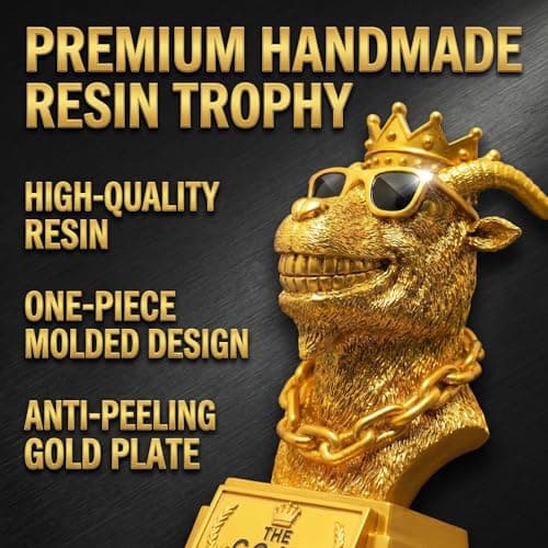 The GOAT Trophy Winner Award - Handmade 6" Gold Greatest of All Time Trophies for Fantasy Football Champion Soccer MVP, Funny Office Recognition,Boss & Coworker Gag Gifts - Resin Man Cave & Desk Decor — view 3