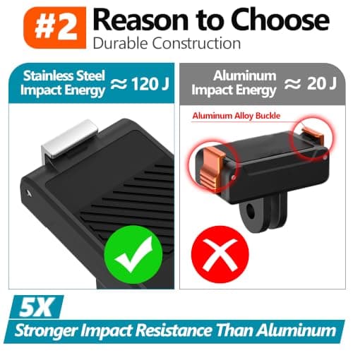 AGVEE Magnetic Quick Releases Mount for DJI Osmo Action 3/4/5 Pro — view 3