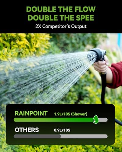 RAINPOINT Full-Metal Garden Hose Nozzle, Heavy Duty Water Hose Nozzle Sprayer With 10 Adjustable Patterns & High Flow,Thumb Control For Flow Adjustment, Ideal For Watering, Washing, Cleaning,Black — view 4