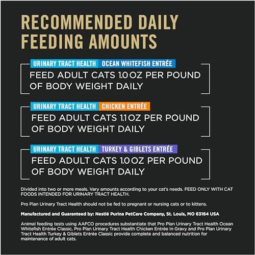 Pro Plan Wet Cat Food, Urinary Tract Health, Variety Pack 85g can (12 pack) (Packaging May Vary), Brown — view 9