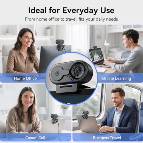 EMEET C100 1080P Webcam for PC, Built-in Mic, Rotating Privacy Cover, Portable Metal Clip, Computer Camera for Home Office, Meetings, Learning, Streaming, External Webcam for Desktop, Laptop, PC USB-A — view 5